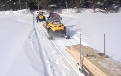 Saturday February 21, 2015