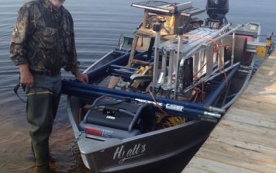 Tuesday September 1, 2015