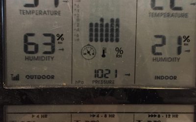 Sunday December 18, 2016