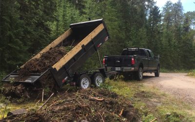 Thursday September 7, 2017