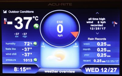 Wednesday December 27, 2017