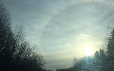 Thursday December 21, 2017