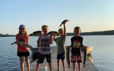 Tuesday August 6, 2019