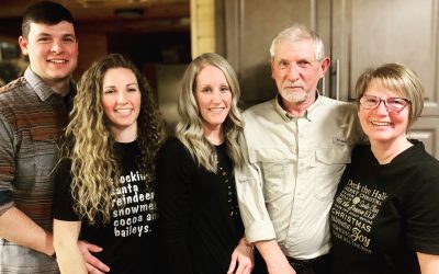 Thursday December 26, 2019
