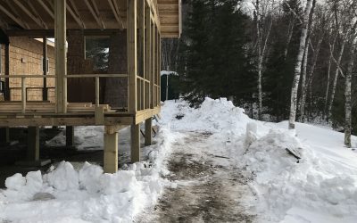 Tuesday March 3, 2020